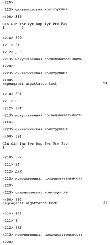 Антитела к a -пептиду и их применение (патент 2341533)