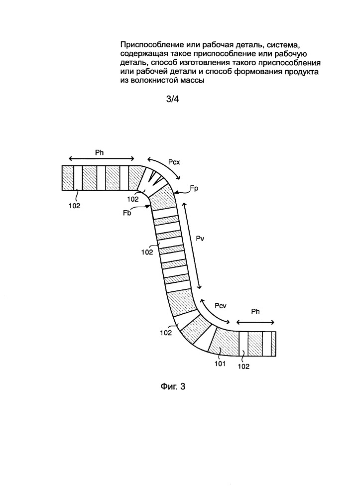 Приспособление или рабочая деталь, система, содержащая такое приспособление или рабочую деталь, способ изготовления такого приспособления или рабочей детали и способ формирования продукта из волокнистой массы (патент 2667884)