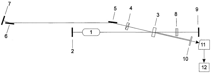 Гравитационно-волновой детектор (патент 2413252)