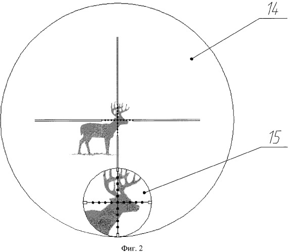 Оптический прицел схема регулировки