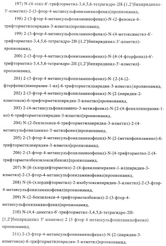 Новые соединения-лиганды ваниллоидных рецепторов и применение таких соединений для приготовления лекарственных средств (патент 2446167)