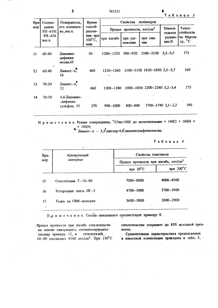 Полимерное связующее (патент 765321)