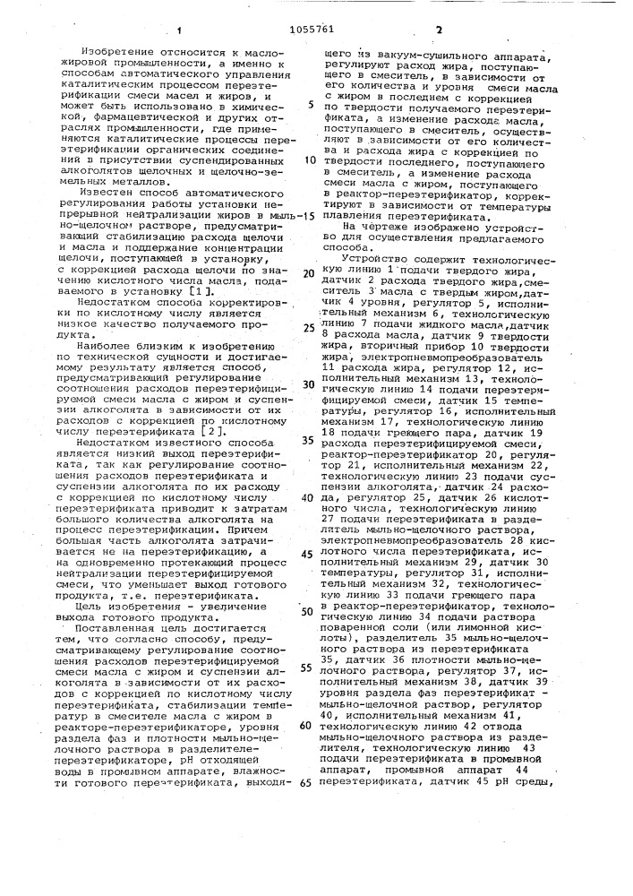 Способ автоматического управления процессом переэтерификации смеси масел и жиров на суспендированных алкоголятах щелочных и щелочно-земельных металлов (патент 1055761)