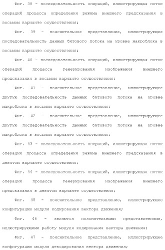 Устройство кодирования изображения и устройство декодирования изображения (патент 2430486)