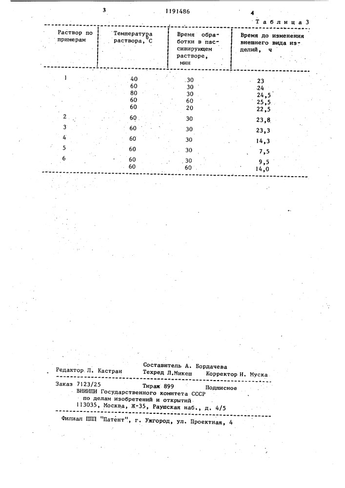 Раствор для химического пассивирования меди и ее сплавов (патент 1191486)