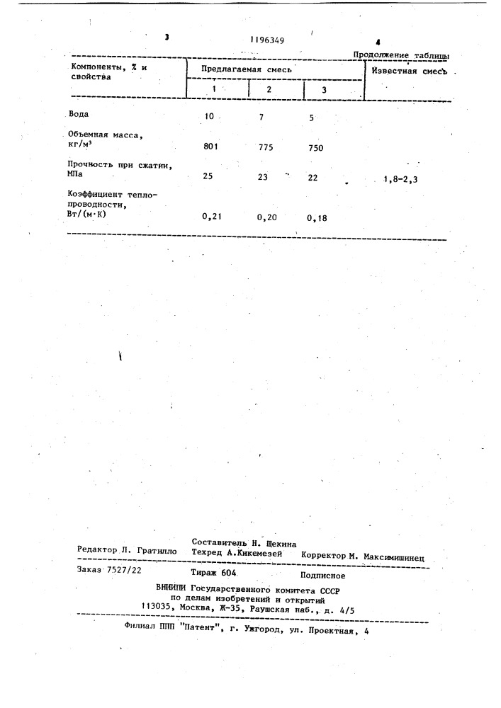 Арболитовая смесь (патент 1196349)