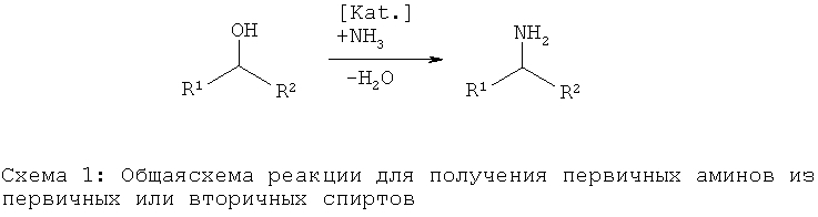 Способ прямого аминирования вторичных спиртов с помощью аммиака до первичных аминов (патент 2593994)