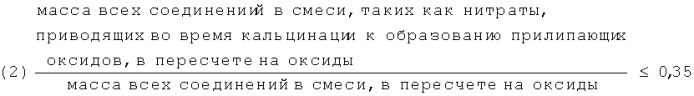 Способ обработки жидкого водно-нитратного эфлюента посредством кальцинации и остекловывания (патент 2532413)