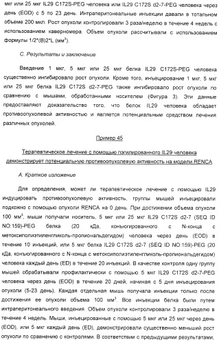 Применение il-28 и il-29 для лечения карциномы и аутоиммунных нарушений (патент 2389502)