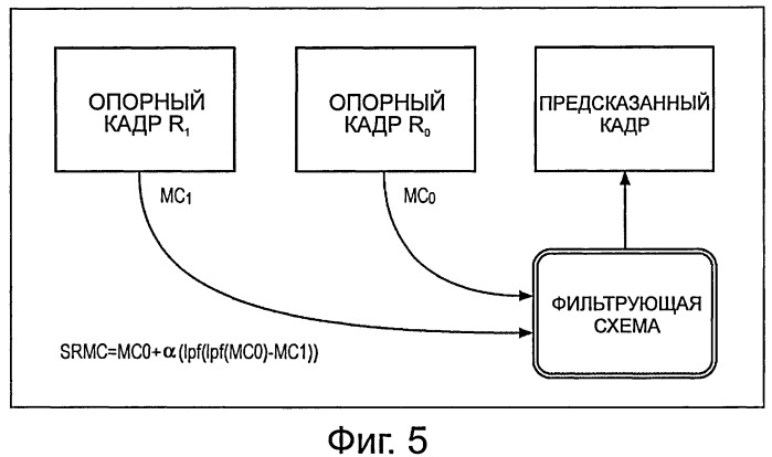 Устройство и способ обработки изображений (патент 2524872)