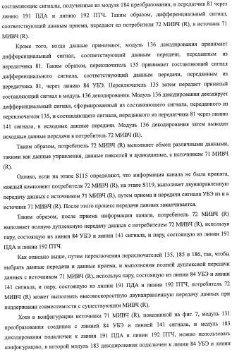 Система передачи данных, передатчик, приемник, способ передачи данных, программа и кабель для передачи данных (патент 2414090)