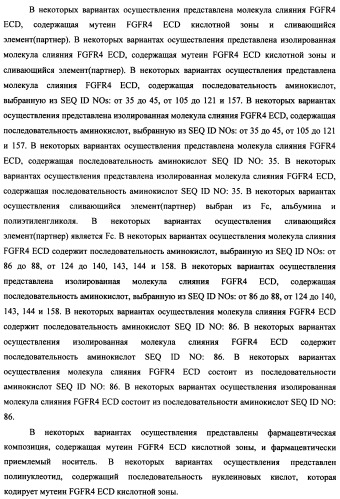 Мутеины кислотной зоны внеклеточного домена рецептора фактора роста фибробластов (патент 2509774)