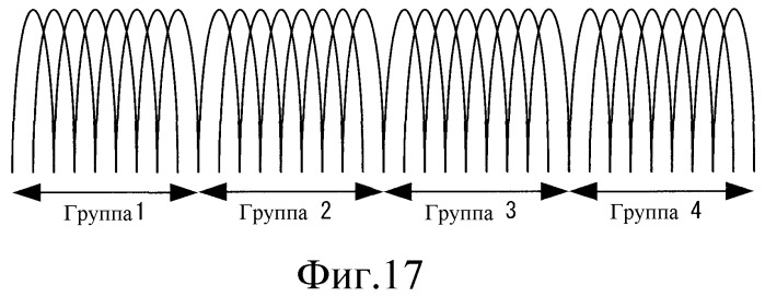 Система беспроводной связи и беспроводное терминальное устройство (патент 2496255)