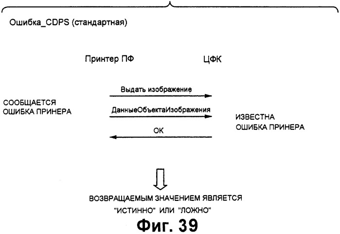 Записывающая система и способ управления ею (патент 2248032)