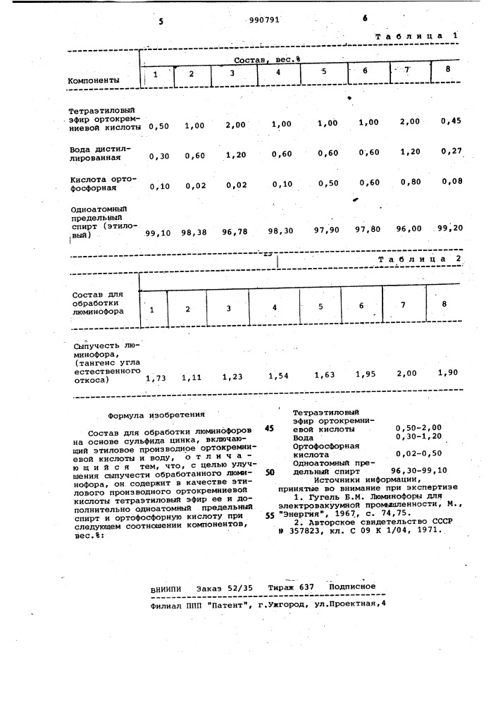 Состав для обработки люминофоров на основе сульфида цинка (патент 990791)