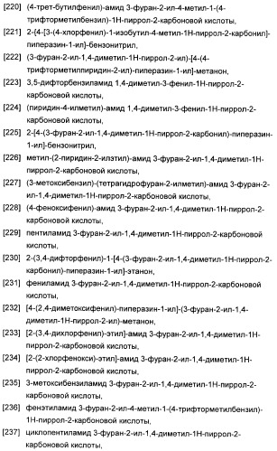 1,3-дизамещенные 4-метил-1н-пиррол-2-карбоксамиды и их применение для изготовления лекарственных средств (патент 2463294)