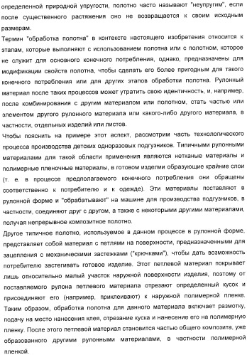 Способ обработки полотна и обрабатывающая машина для обработки полотна (патент 2394746)