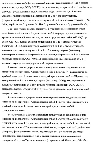 Индазолы, бензотиазолы, бензоизотиазолы, бензоизоксазолы, пиразолопиридины, изотиазолопиридины, их получение и их применение (патент 2450003)