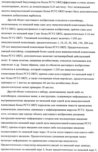 Поливалентные иммуногенные композиции pcv2 и способы получения таких композиций (патент 2488407)