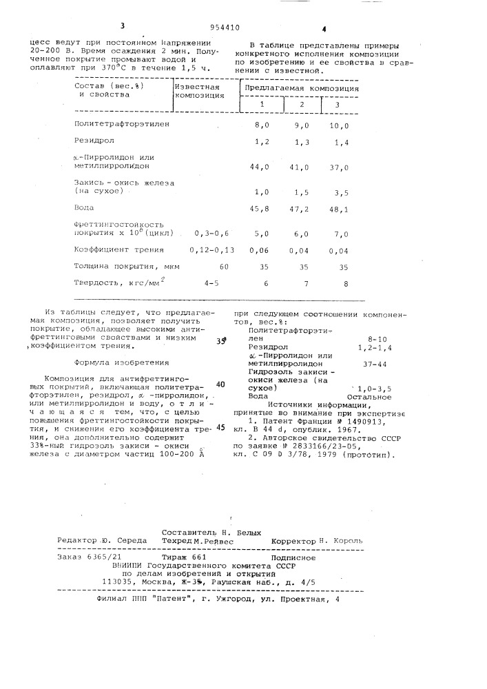 Композиция для антифреттинговых покрытий (патент 954410)