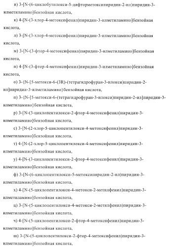 Ингибиторы фосфодиэстеразы 4, включая аналоги n-замещенного диариламина (патент 2388750)