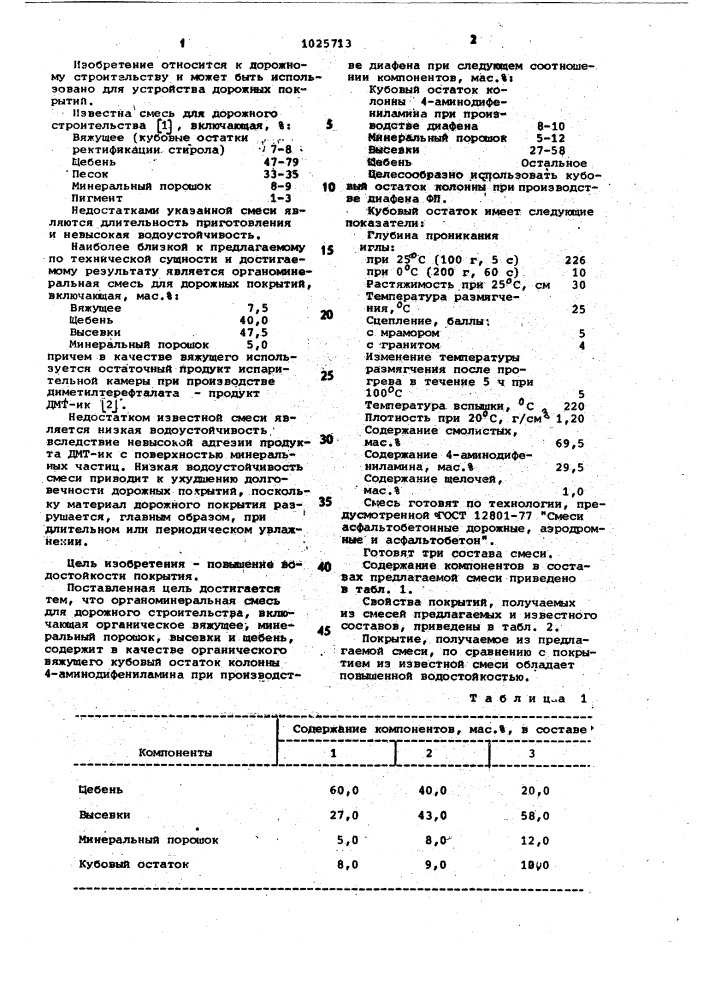 Органоминеральная смесь (патент 1025713)