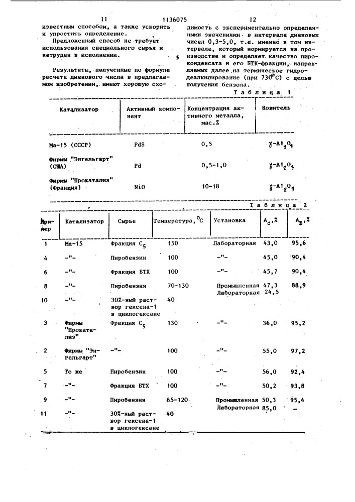 Способ определения активности катализатора для гидрирования жидких продуктов пиролиза углеводородного сырья (патент 1136075)