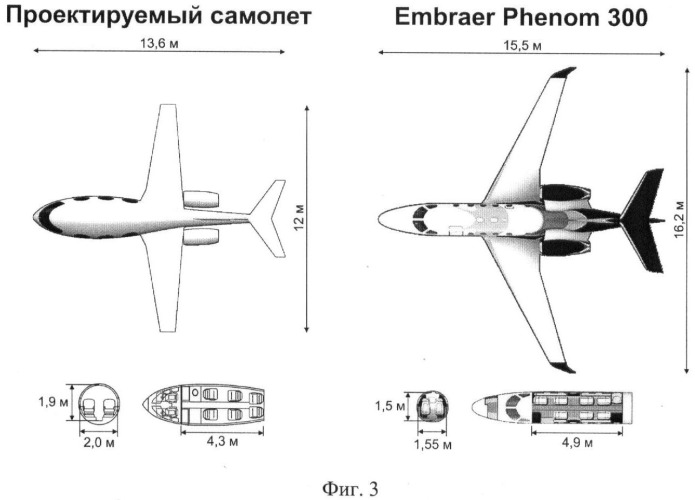 Административный реактивный самолет (патент 2382718)