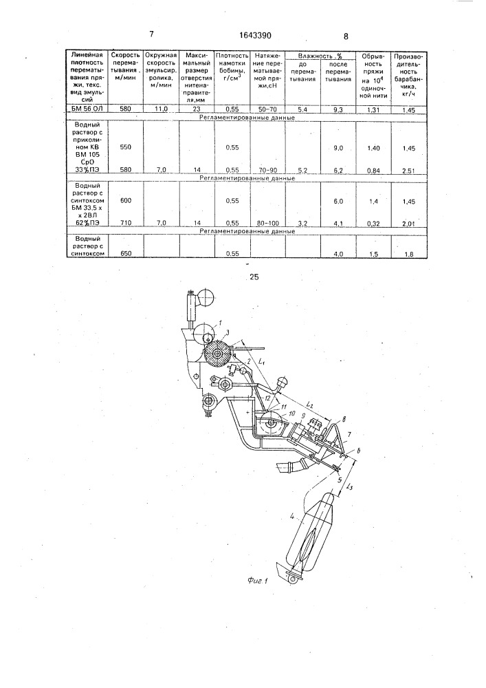 Способ формирования ткацкой паковки (патент 1643390)