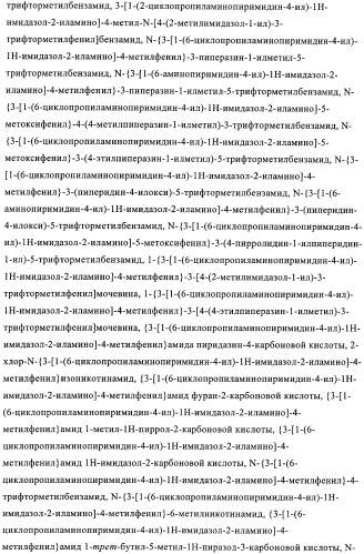 Соединения и композиции в качестве ингибиторов протеинкиназы (патент 2401265)