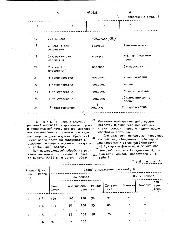 Способ борьбы с вредными растениями (патент 940628)