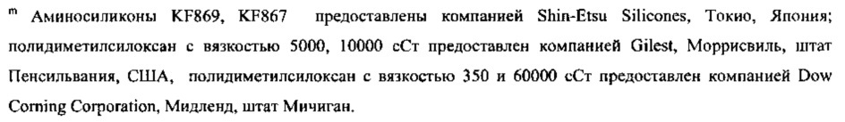 Композиции потребительских продуктов, содержащие полиорганосилоксановые эмульсии (патент 2612219)