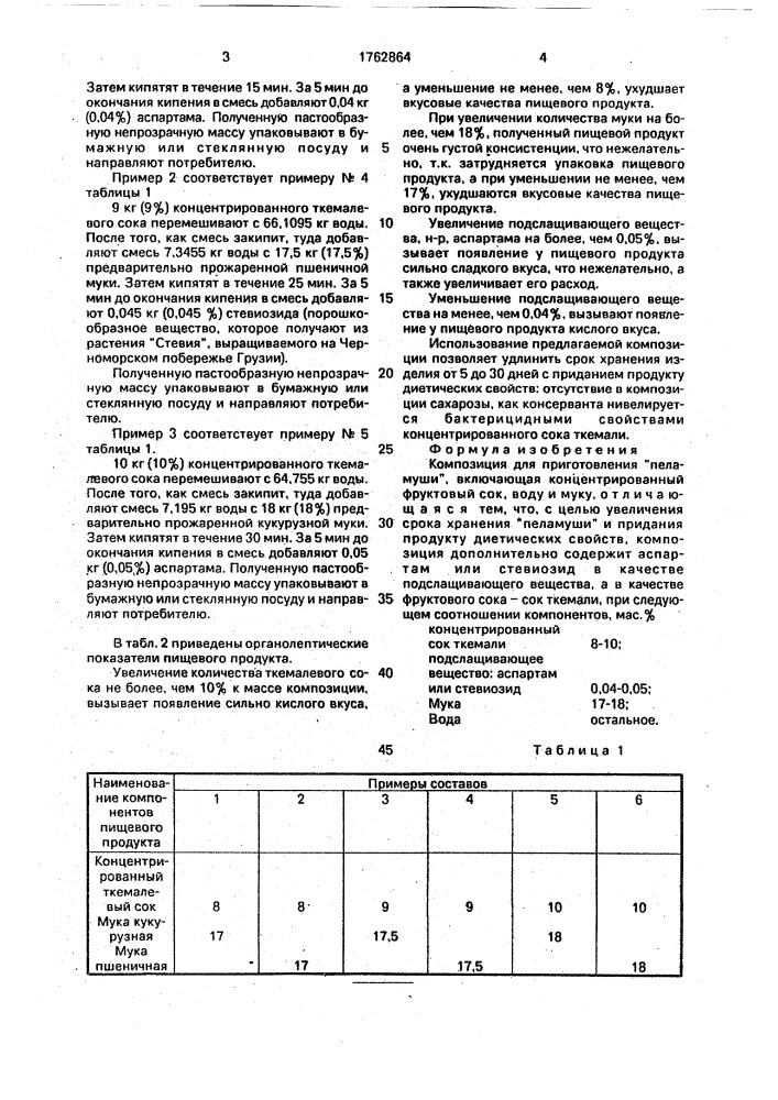 "композиция для приготовления "пеламуши" (патент 1762864)