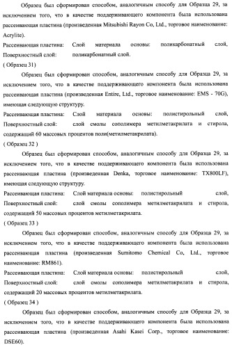 Слоистый блок оптического элемента и способ его изготовления, подсветка и жидкокристаллическое устройство отображения (патент 2421658)