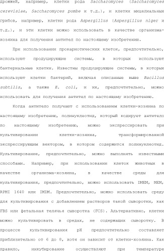 Способ модификации изоэлектрической точки антитела с помощью аминокислотных замен в cdr (патент 2510400)