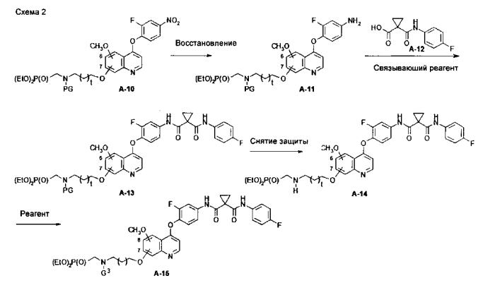 Замещенное фосфорсодержащей группой хинолиноподобное соединение, способ его получения, лекарственная композиция, содержащая это соединение, и его применение (патент 2551274)