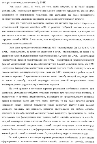 Система беспроводной передачи данных, устройство беспроводной связи и способ беспроводной передачи данных (патент 2450455)