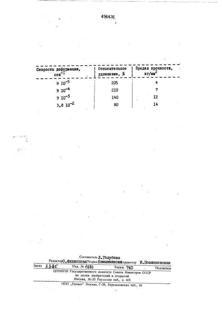 Способ обработки титана (патент 494435)