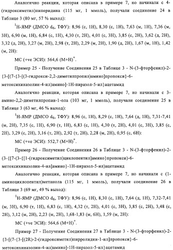 Замещенные производные хиназолина как ингибиторы ауроракиназы (патент 2323215)