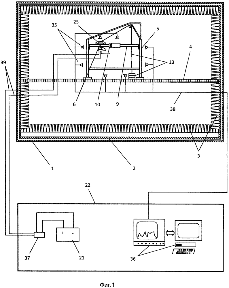 Стенд для акустических испытаний электромеханического усилителя рулевого управления транспортного средства (патент 2610846)