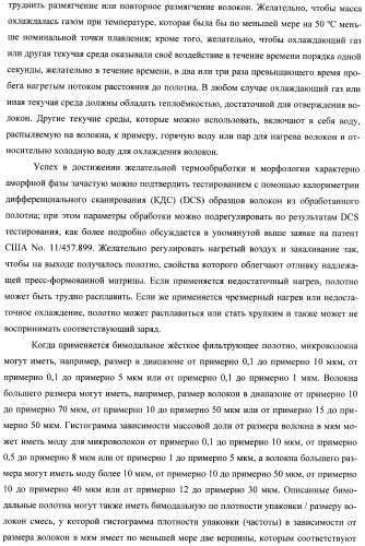 Плоский в сложенном виде складной респиратор с однокомпонентным одинарным фильтрующим/упрочняющим слоем (патент 2401144)