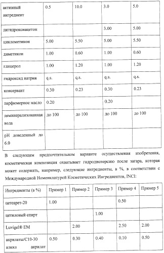 Микроорганизмы, ингибирующие образование неприятного подмышечного запаха (патент 2459864)