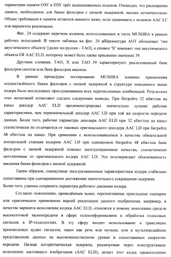 Банк фильтров анализа, банк фильтров синтеза, кодер, декодер, смеситель и система конференц-связи (патент 2426178)