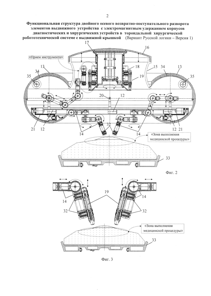 Функциональная структура двойного осевого возвратно-поступательного разворота элементов выдвижного устройства с электромагнитным удержанием корпусов диагностических и хирургических устройств в тороидальной хирургической робототехнической системе с выдвижной крышкой (вариант русской логики - версия 1) (патент 2600293)