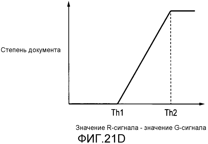 Устройство обработки изображений и способ определения (патент 2549522)
