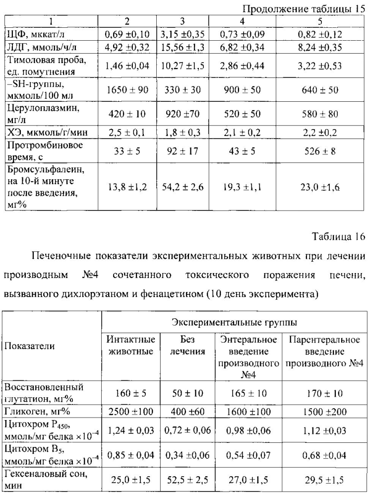 Лекарственное средство с гепатопротекторной активностью (патент 2595868)