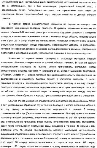 Композиция интенсивного подсластителя с глюкозамином и подслащенные ею композиции (патент 2455854)