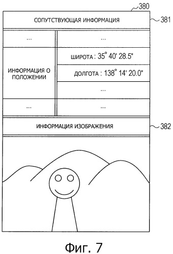 Устройство записи информации, устройство съемки изображения, способ записи информации и программа (патент 2468528)