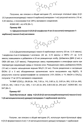 Гетероароматические производные мочевины и их применение в качестве активаторов глюкокиназы (патент 2386622)