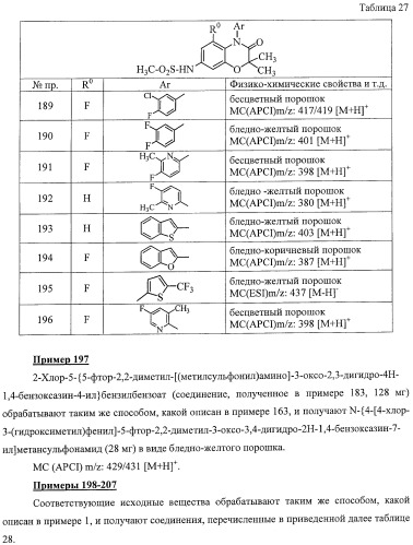 Азотосодержащие гетеробициклические соединения (патент 2398769)